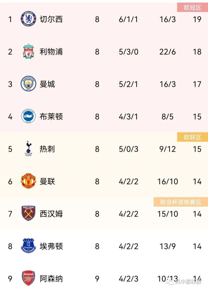 亚洲国产日韩欧美
